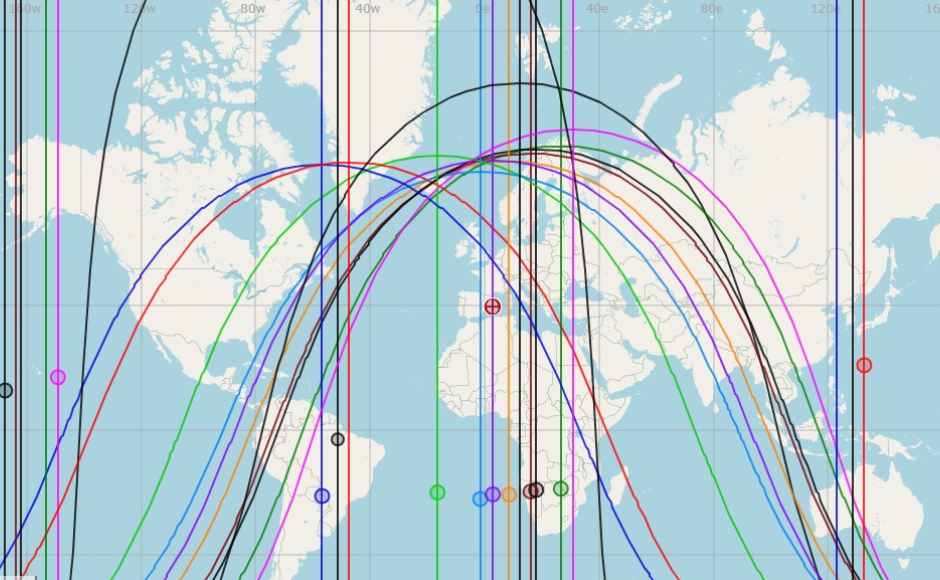 Astrokartografie Map verstehen und deuten